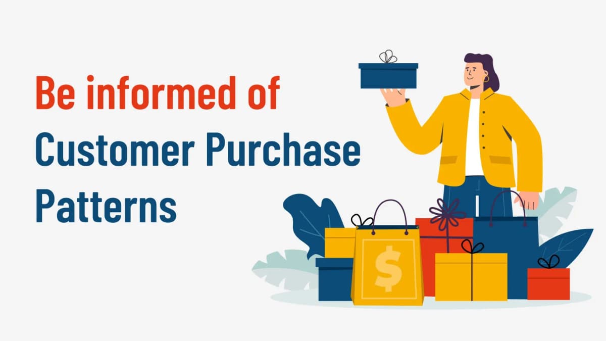 Customer Behavior Analysis
