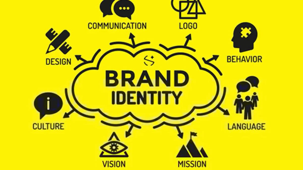 Brand Identity Design Project